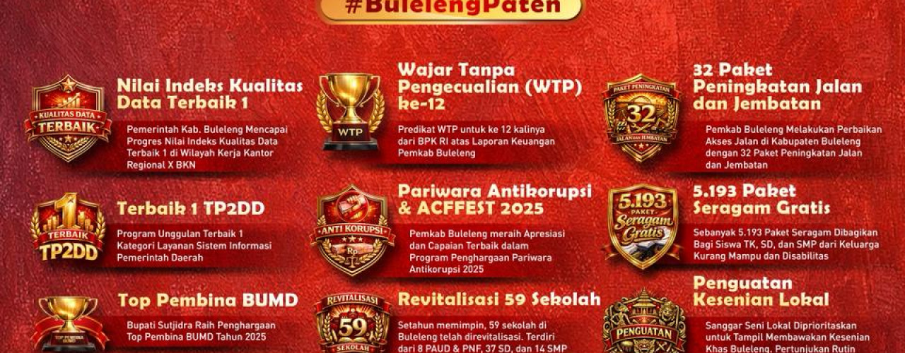 Setahun Kepemimpinan Sutjidra - Supriatna